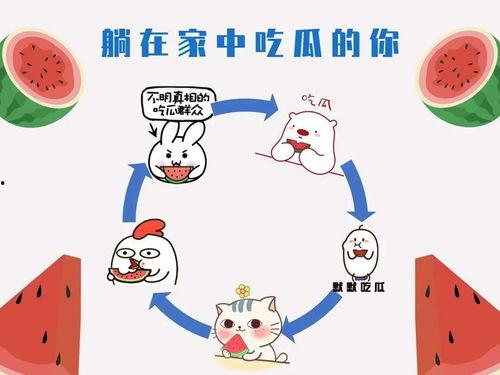 紧张的吃瓜,揭秘紧张吃瓜背后的真相